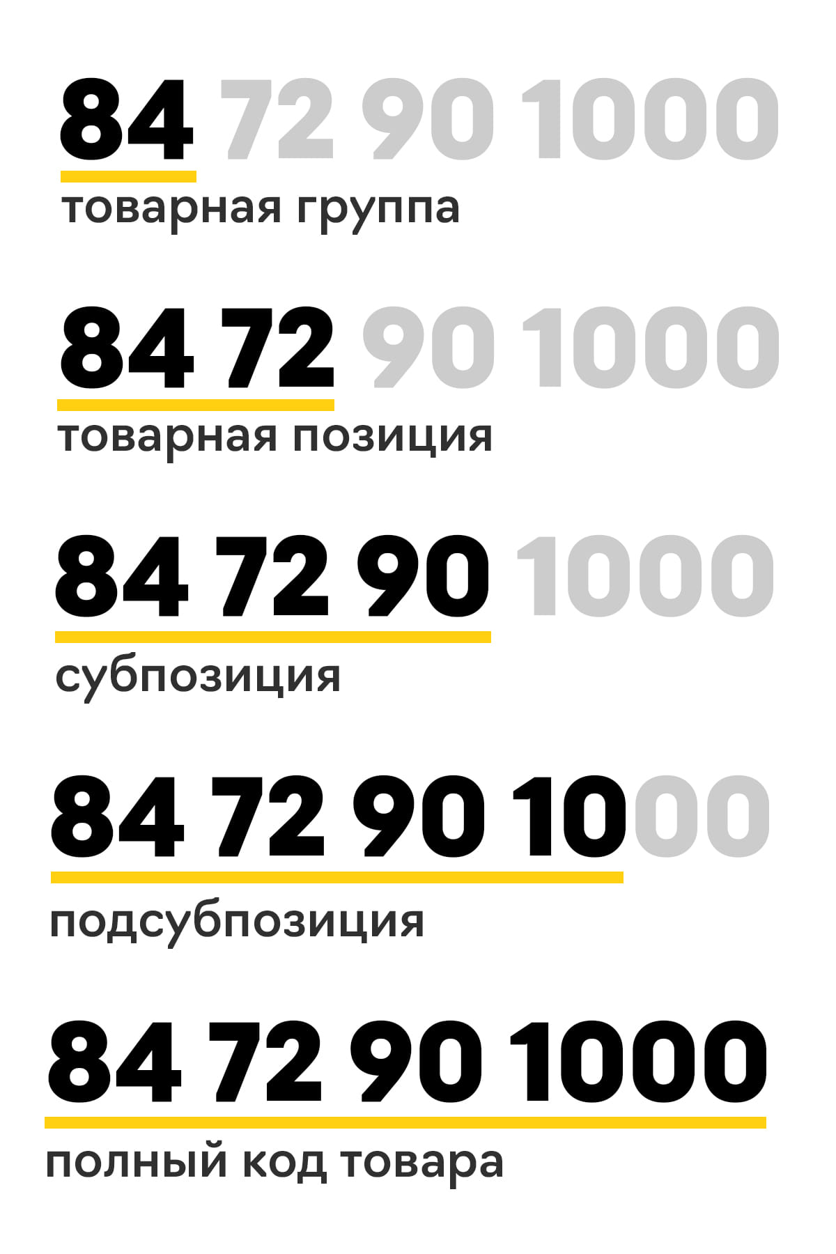 Валюты